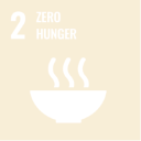 zero-hunger