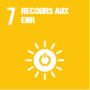 recours-aux-enr